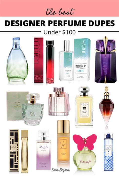 replica collection perfume|affordable alternatives to designer perfume.